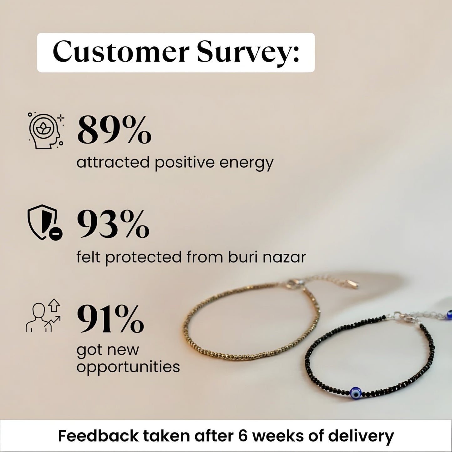 This pair of anklets is meant to boost your style and energy. They are made to bring you luck, safety, and confidence.